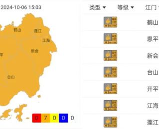 
江门市气象台10月3日上午11时许将江门各地森林火险预警信号升级为橙色预计未来几天本
