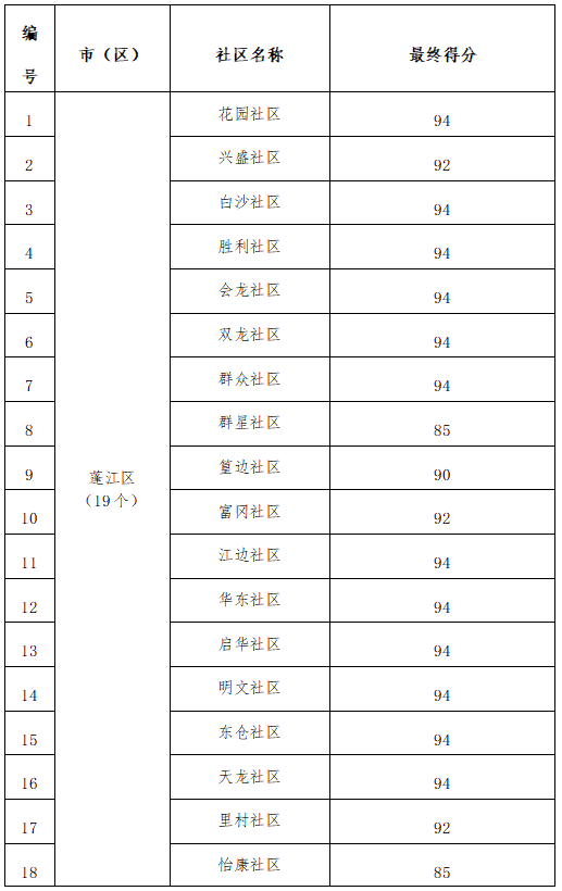 877c259314eba309dd9c0a0fb5eaec17.png