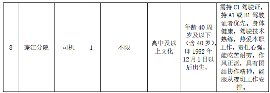 微信图片_20221202094919.png