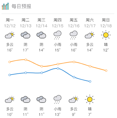 a7bea7f5c5440465e8292ca217dd5b63.png