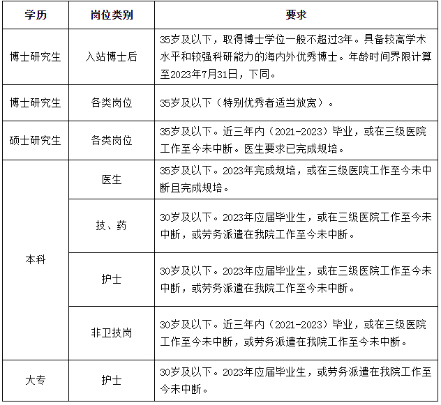 微信图片_20221219103537.png