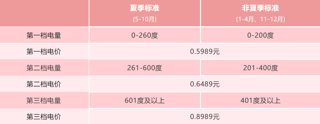 fffee803143ab14b65dd08e5eb8194a1.png