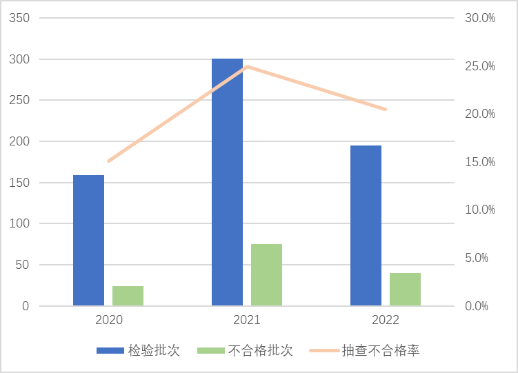 05cb0b67d318b049fc066cf7adaa4522.png