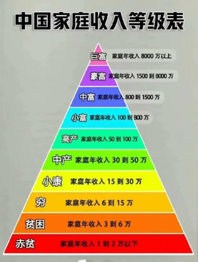 微信截图_20230201151638.png