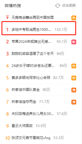 微信截图_20230206095250.png