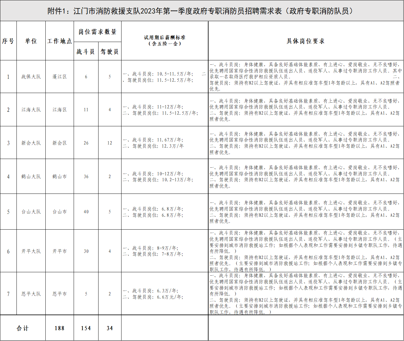 微信图片_20230208090616.png