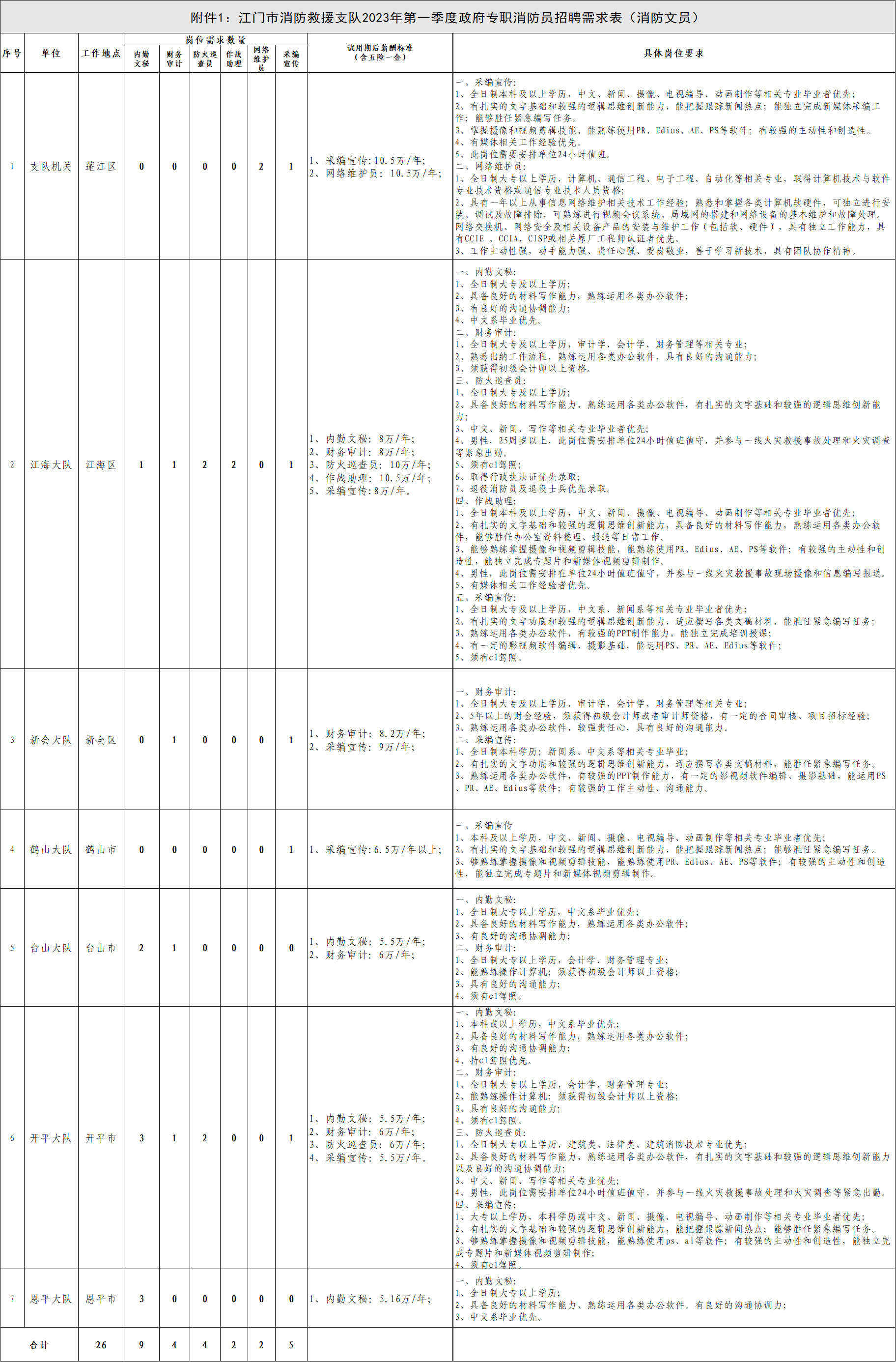 微信图片_20230208090622.png