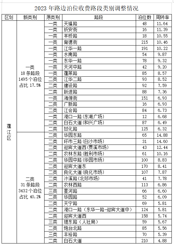 微信图片_20230218114621.png