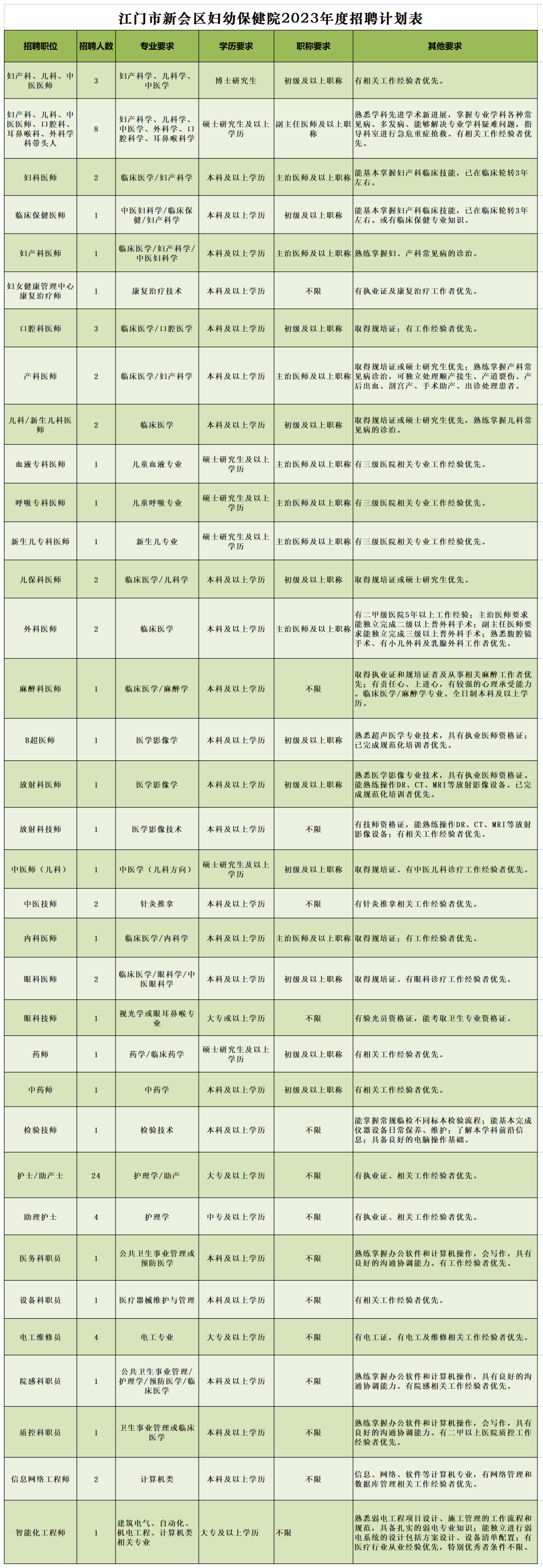微信图片_20230220095920.png