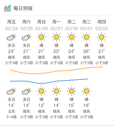 98fc783bf5d0717967c5dca64fae5085.png