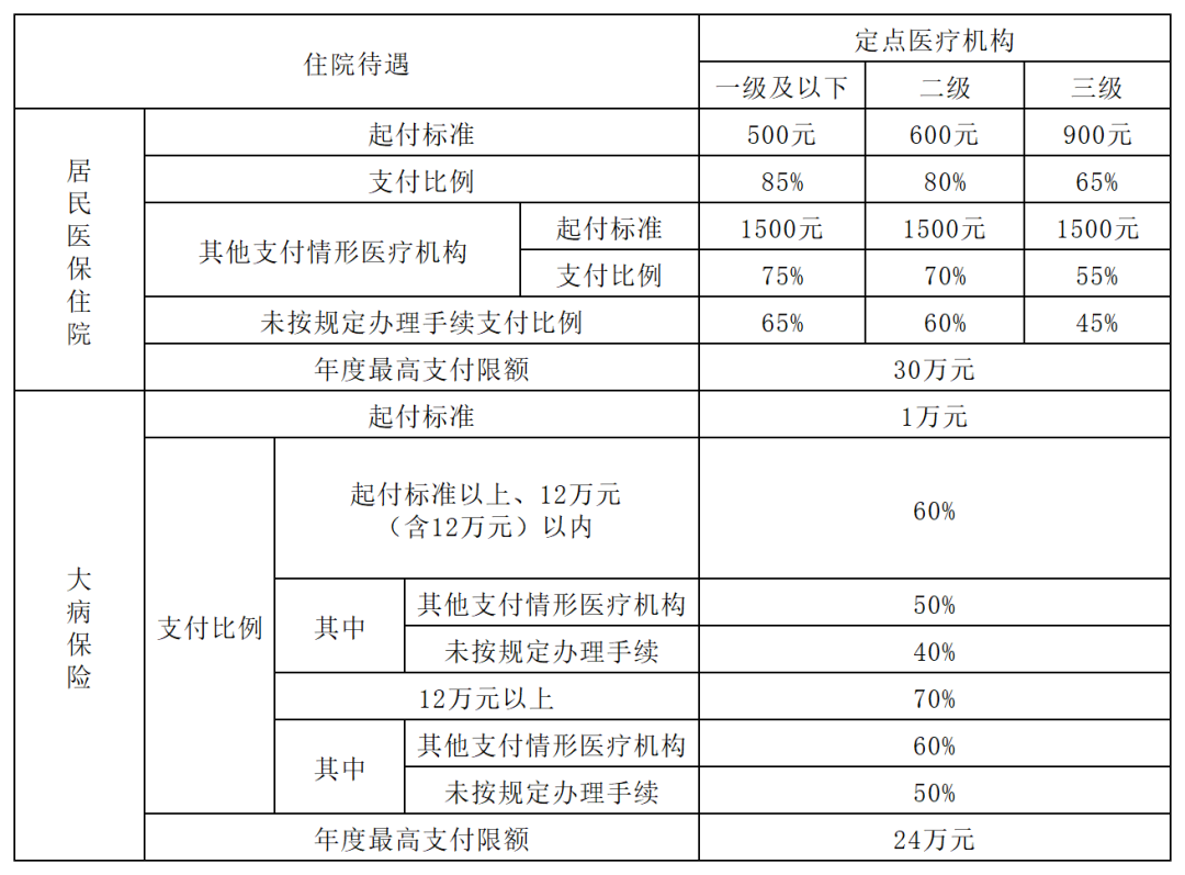 ace907ae5010377257a4f412ab8f4d6a.png