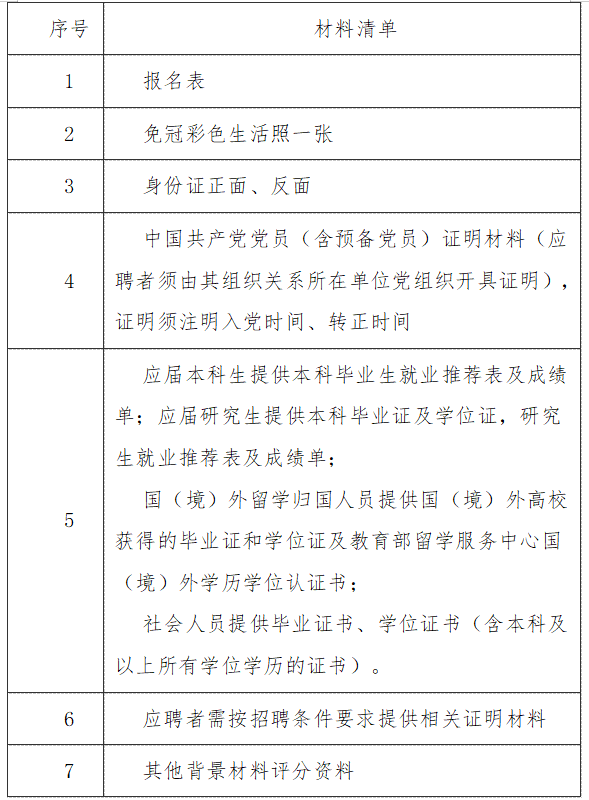 微信图片_20230330172024.png