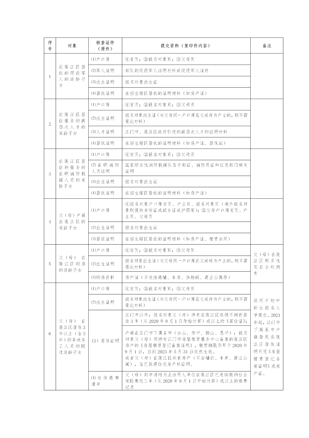 467b47700a456197108ff558a64c9dd0.png