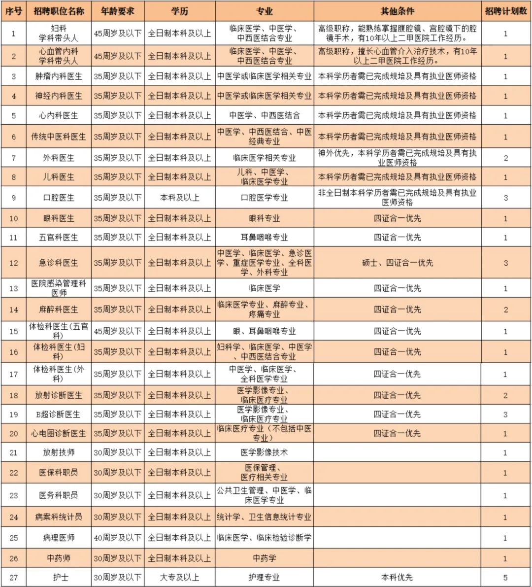 微信图片_20230502134409.jpg