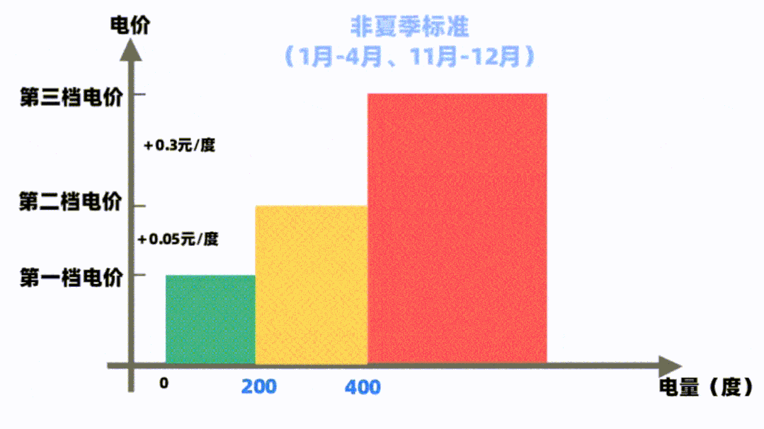 4fe7d9a5a8b6454462261e37c492664a.gif