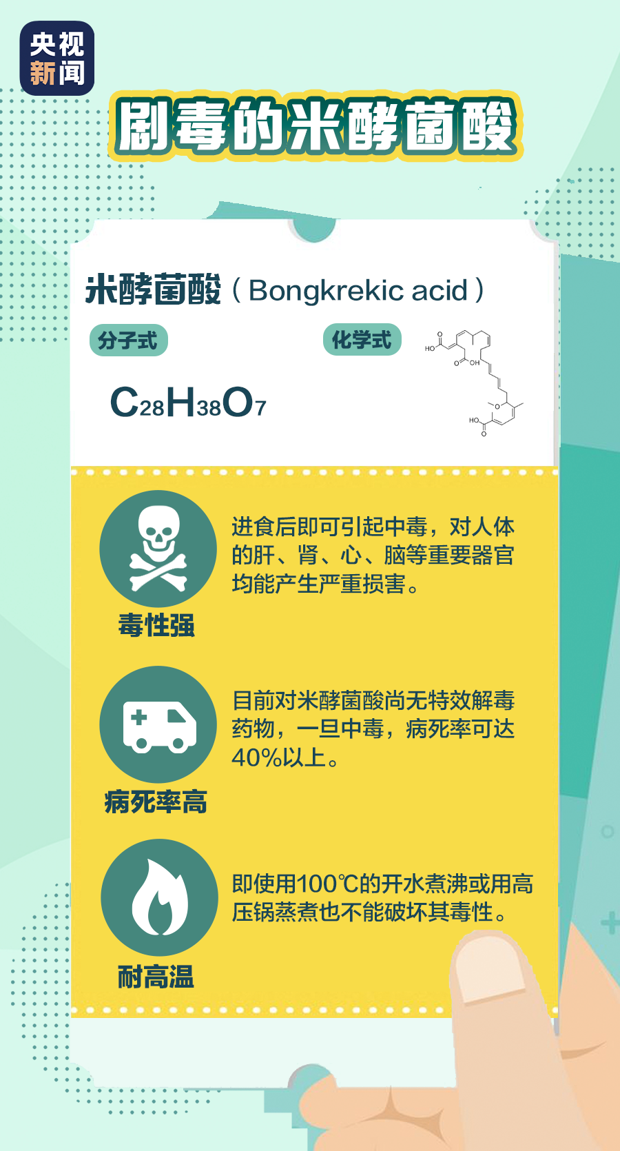 b28aed4d1062010e2475ef6fdbbafa7c.png