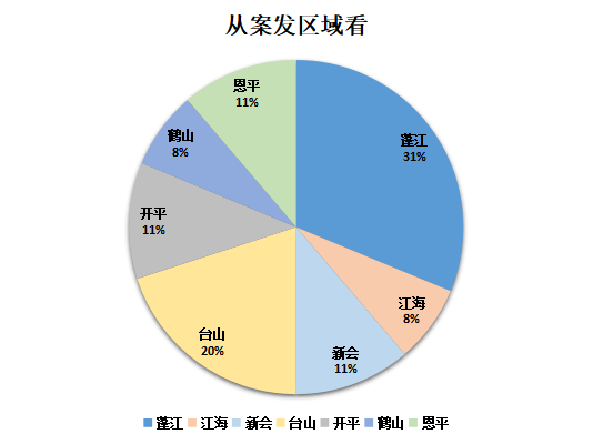 2d154f228e74d1893b1e25a545131ac9.png