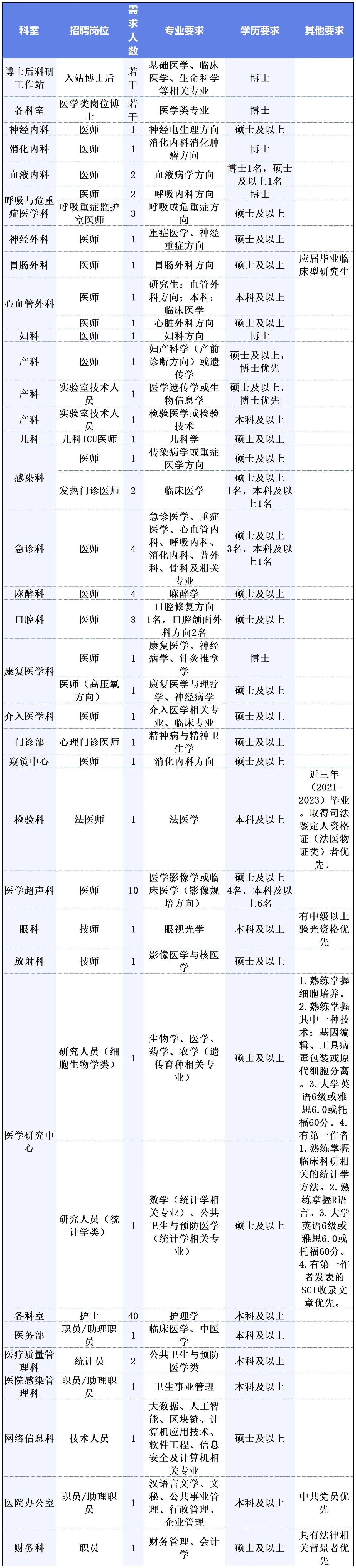 微信图片_20230526092828.jpg
