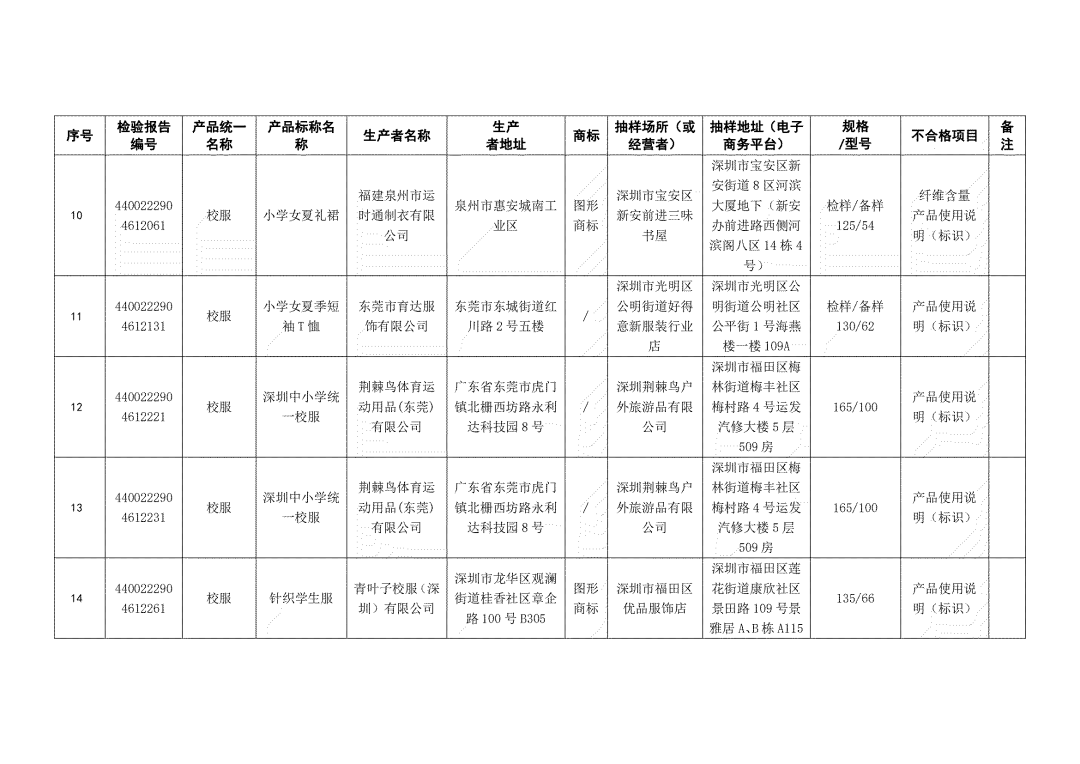 e57acbba4c213372aeac98d9e182025d.png