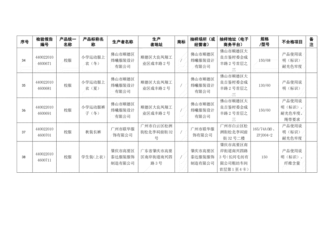 f2c9b2cdf7722ef0b37ef2df2522bfd1.png