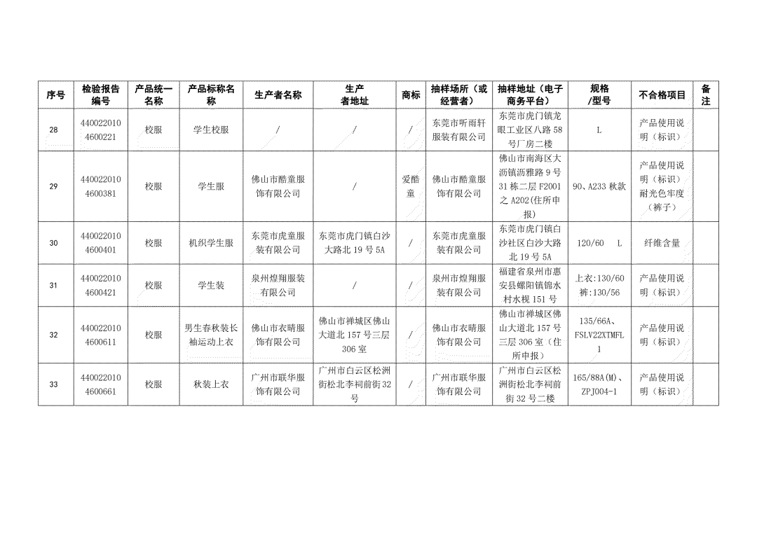 8a3018e86b1287f2a5f3ea9f3a3d3cf0.png