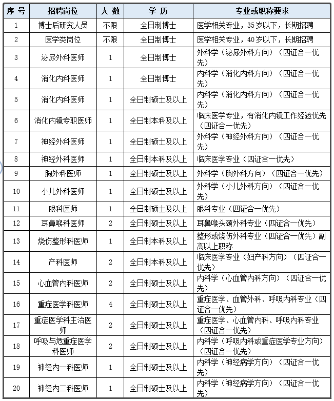 江门市人民医院1.png