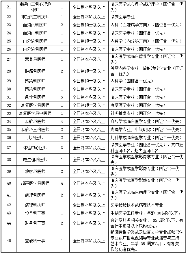 江门市人民医院2.png