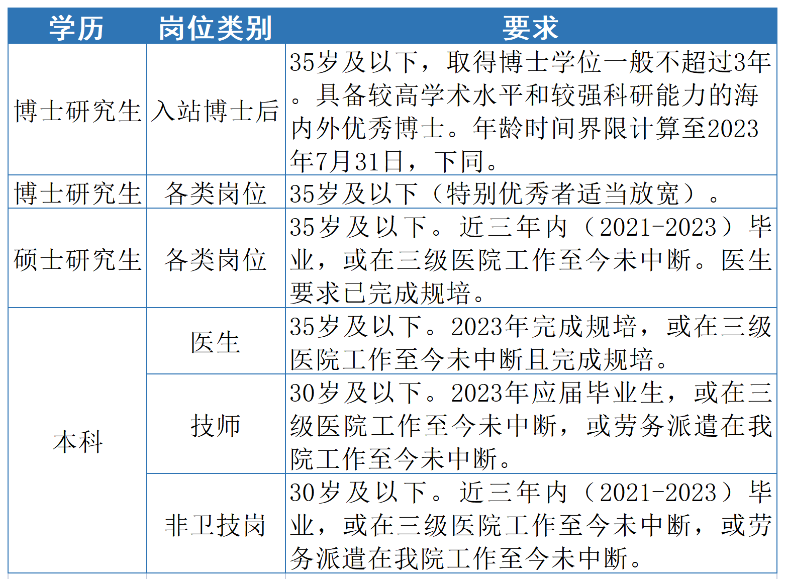 中心医院4.png