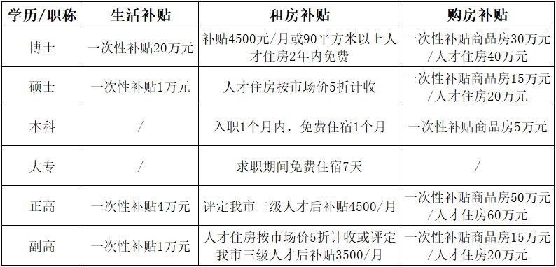 中医药补贴.png