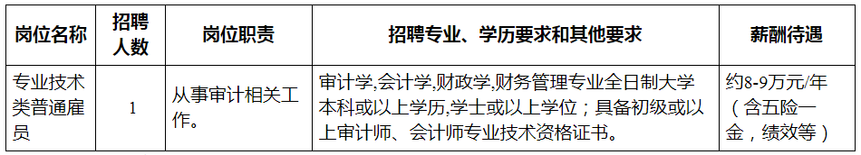 江海审计.png