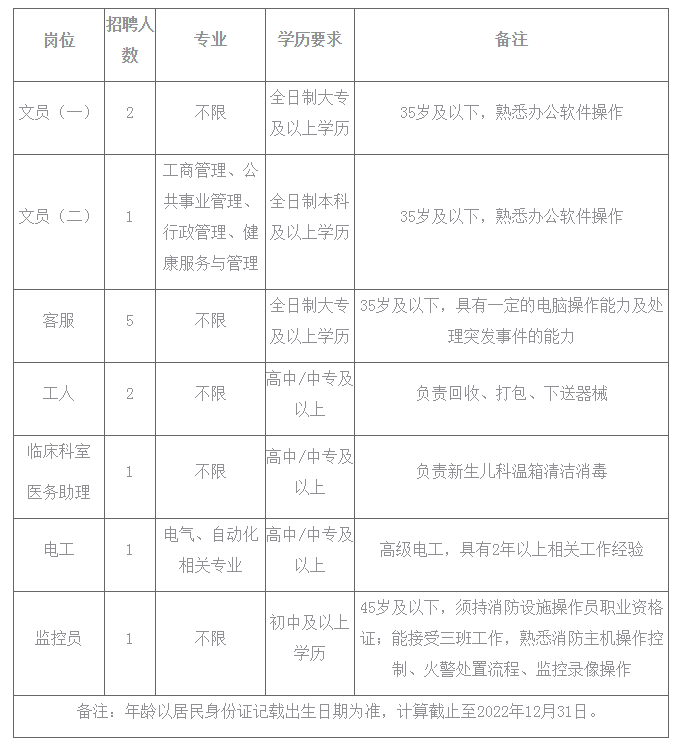 江门市妇幼保健院.png