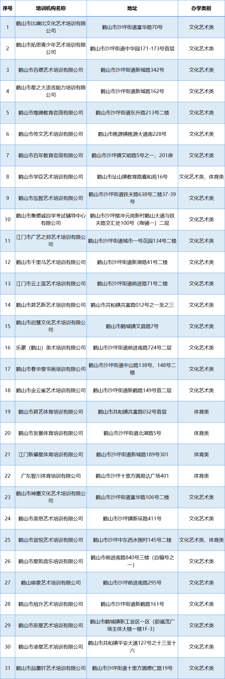 171243cn3h58tikganpp3x.png