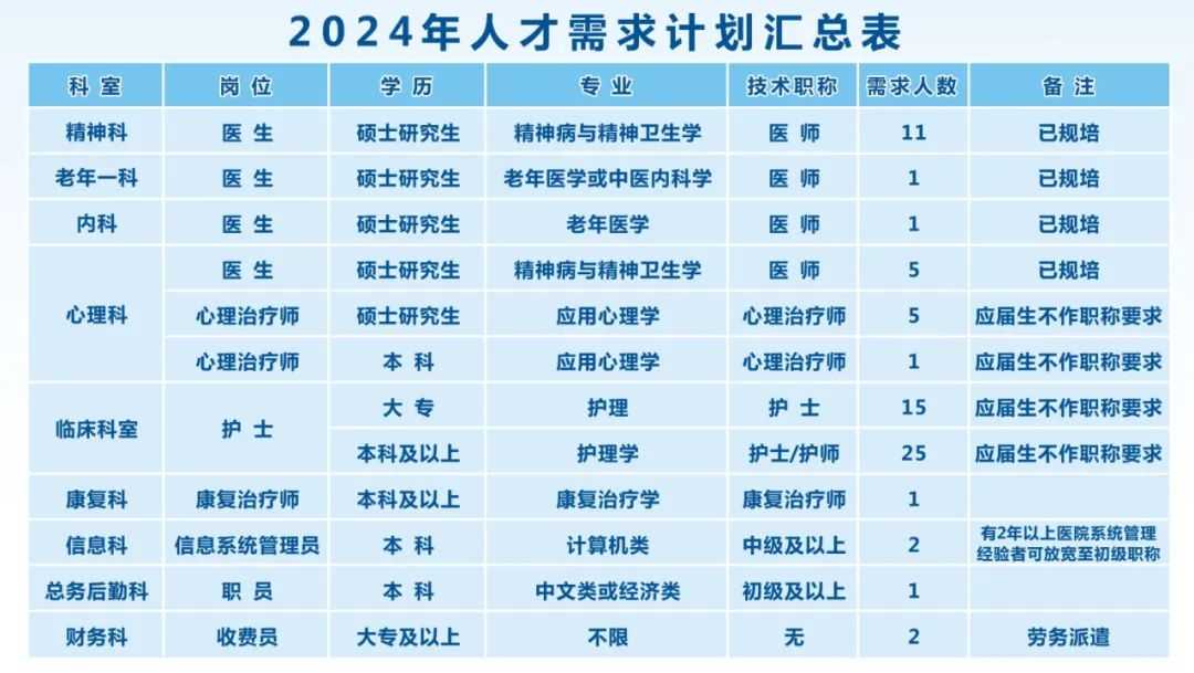 第三人民医院.jpg