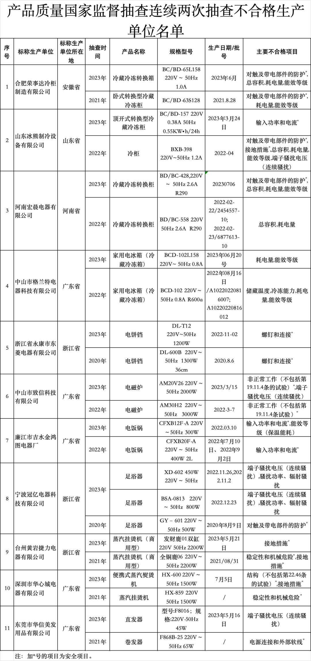 105514efstvz724r2ssrl7.png