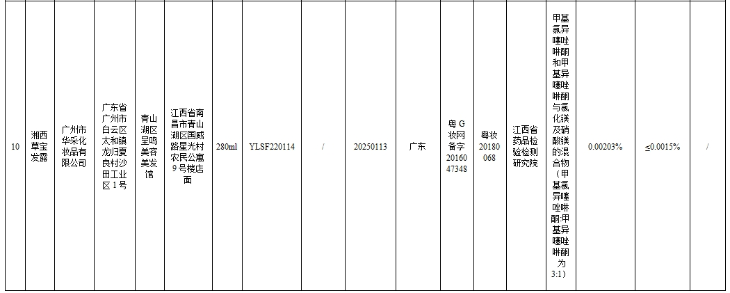172657vn1gge1kevggtk0g.png