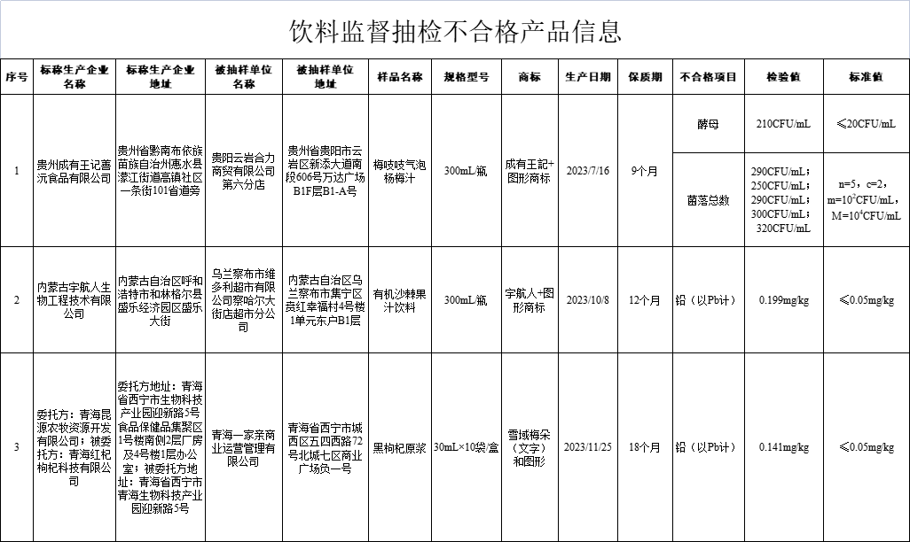 104500lob8h6x1b2f62nf6.png