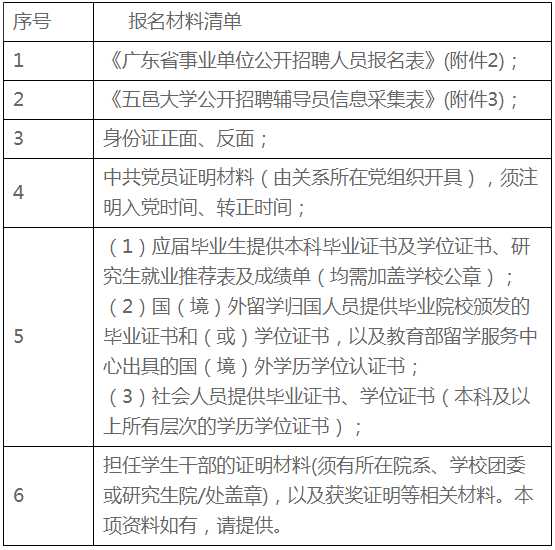 五邑大学.png