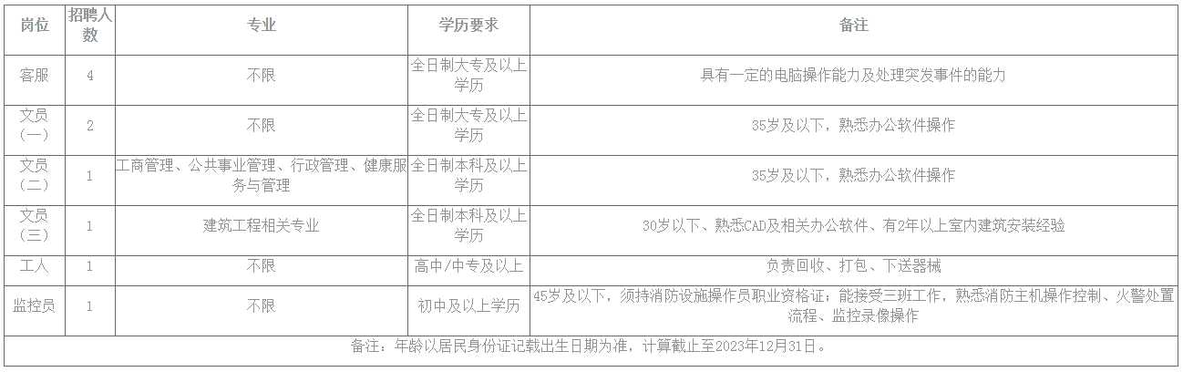 妇幼保健院.png