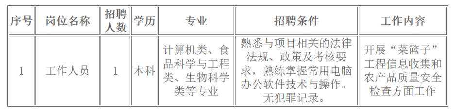农业农村局.png