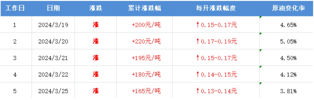 181821lphhixa5txa6p85p.png