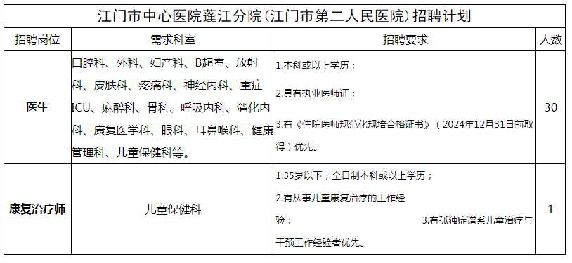 江门市中心医院.png