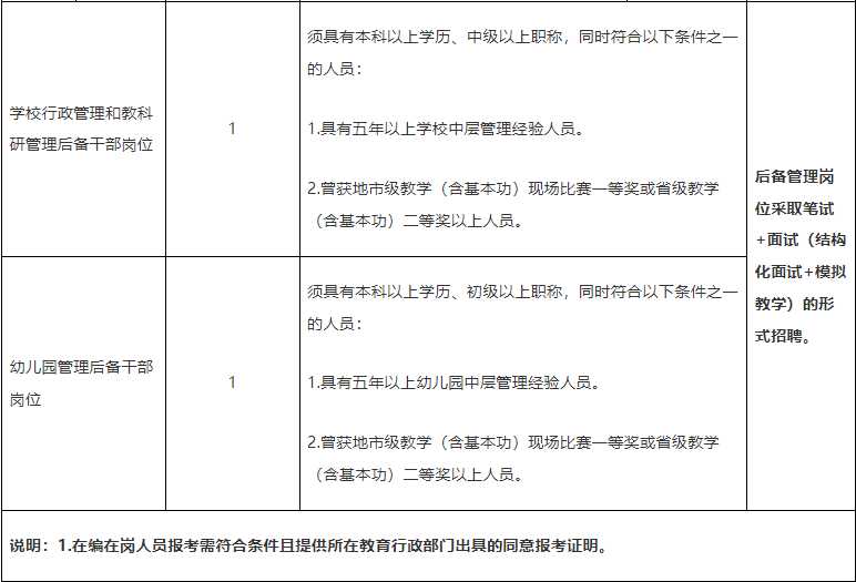 蓬江区教师2.png