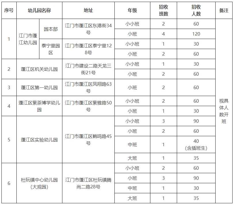 微信截图_20240507092253.png