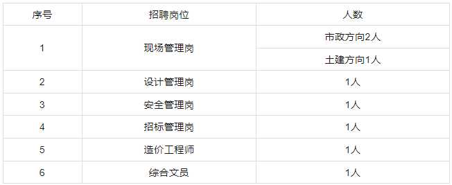 博汇工程.png