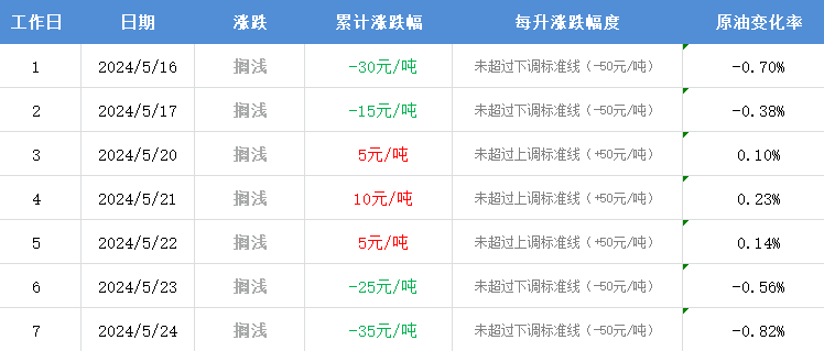 173934oz1n4686jnrqej68.png