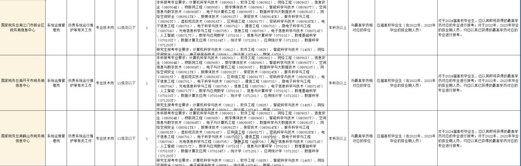 税务局.png