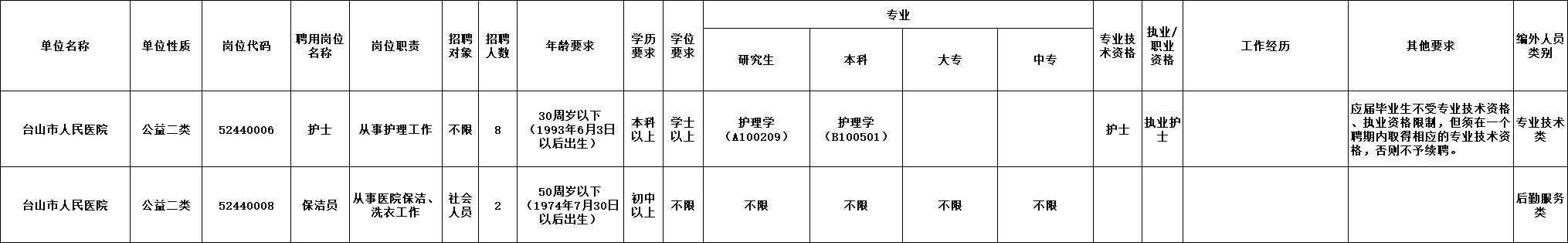 台山市人民医院.png