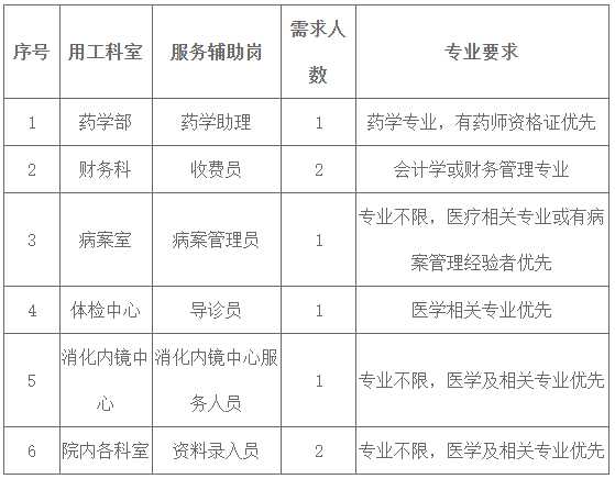 江门市人民医院.png