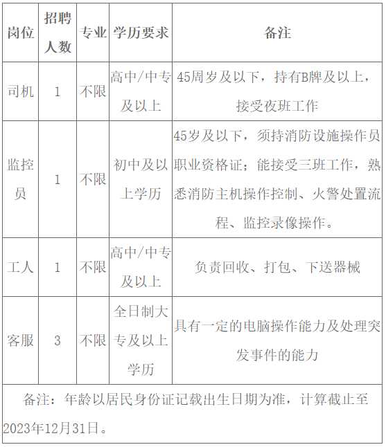 江门市妇幼保健院诚聘工作人员.png