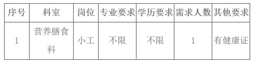 第三人民医院.png